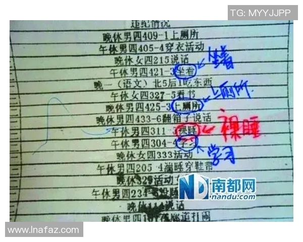 官方重磅通报选秀球员因违规遭罚款并被停赛引发广泛热议